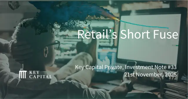 Retail’s Short Fuse Image